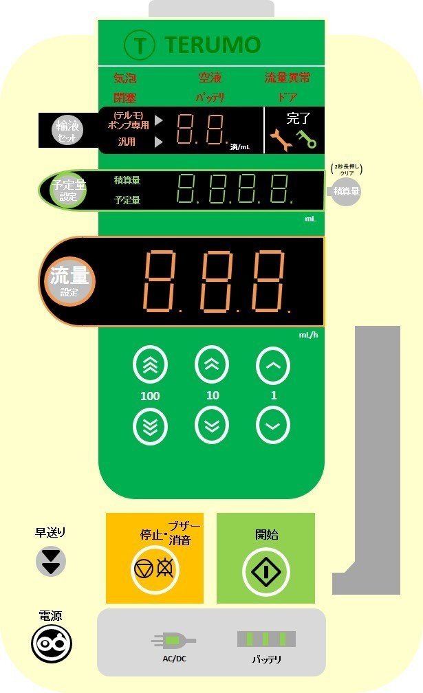 医療機器イラスト 輸液ポンプ Ceme Jpeg Note