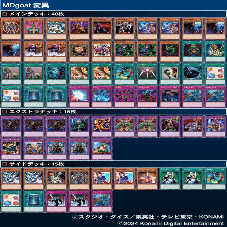 マスターデュエルのゲートボール大会-Goat Format Cup（ゴート