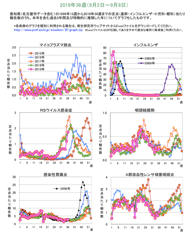 スクリーンショット 2019-09-13 5.06.04