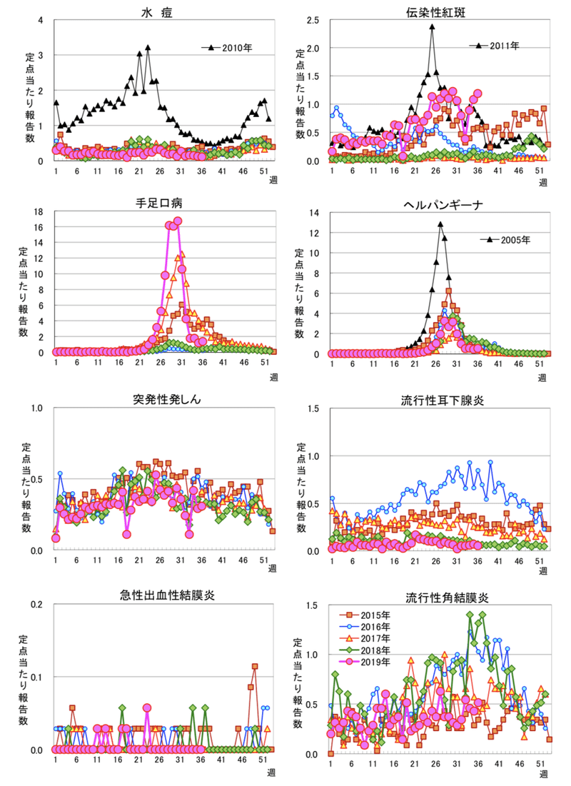 スクリーンショット 2019-09-13 5.06.17