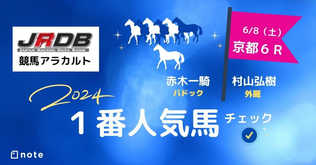 6/8（土）京都6R 1番人気馬チェック｜JRDB 競馬アラカルト