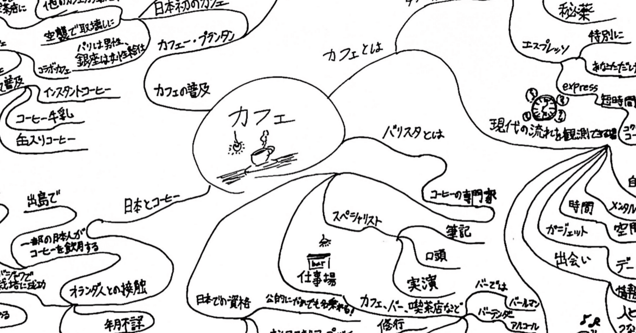 マインドマップ発明者トニー・ブザン氏との約束｜坂本路子