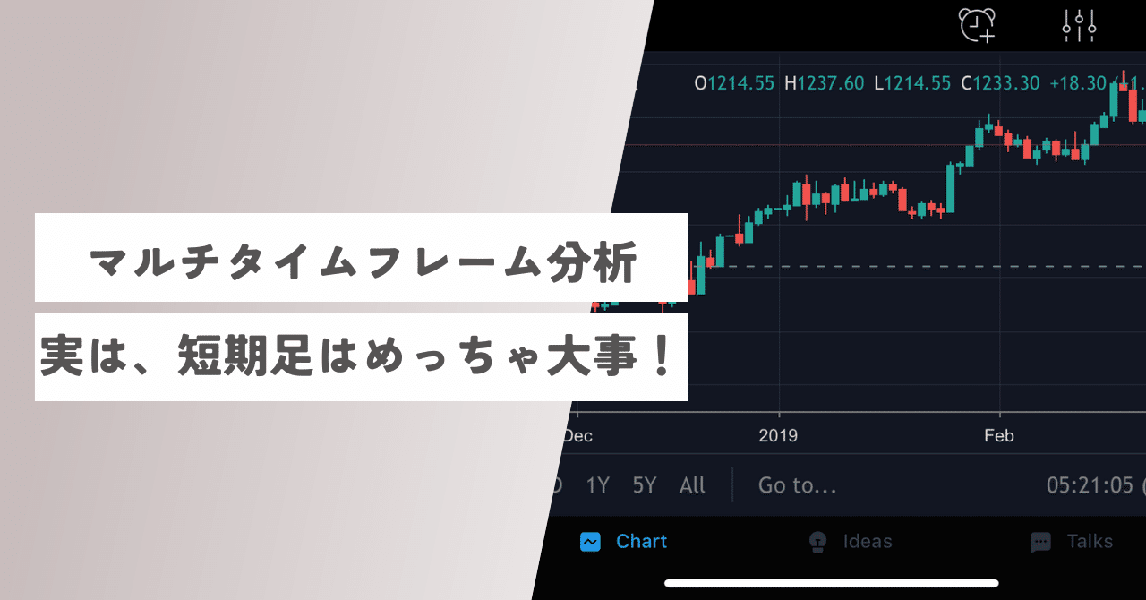 マルチタイムフレームの考え方｜かずちゃん