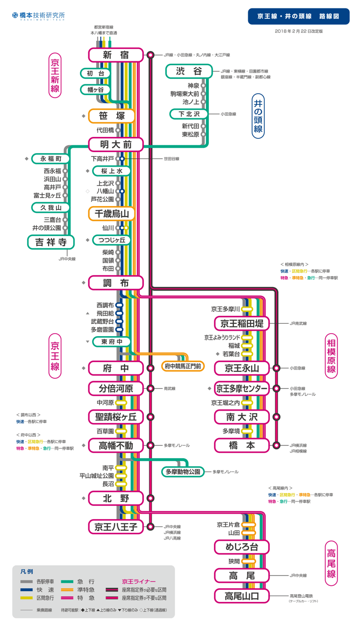 4.京王線を全駅徒歩で』バケットリスト｜ヅミ