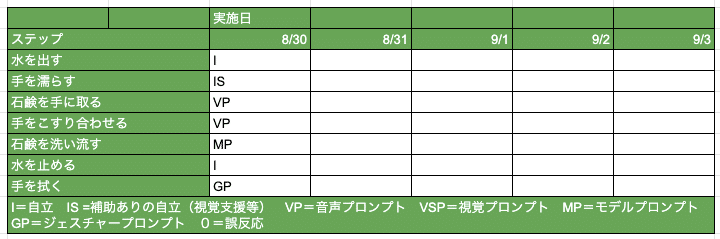 スクリーンショット 2019-09-13 14.43.23