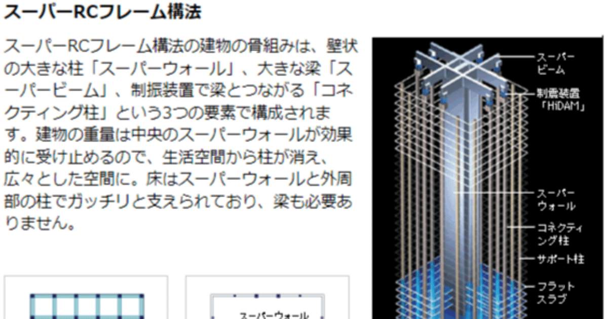 構造設計とは 2×4工法のプランニング上の決まり事 ” - 株式会社ランバーテック
