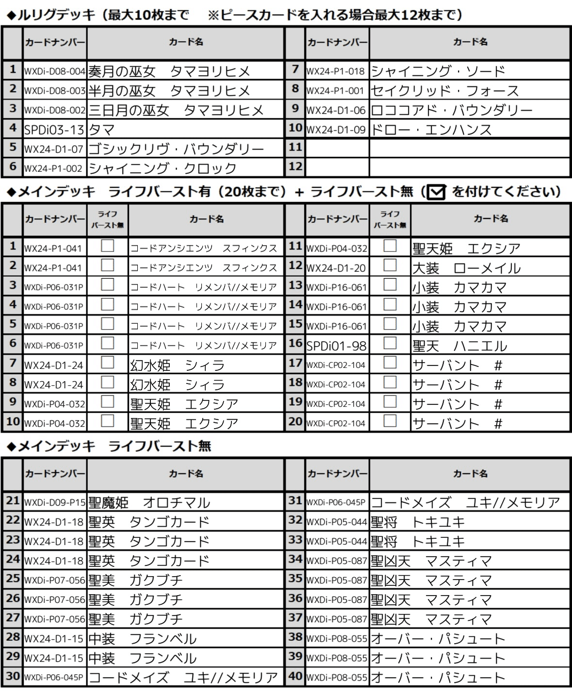 WIXOSS】月日タマ 中間報告書 〜DivaGP Spring編〜｜すいそすい