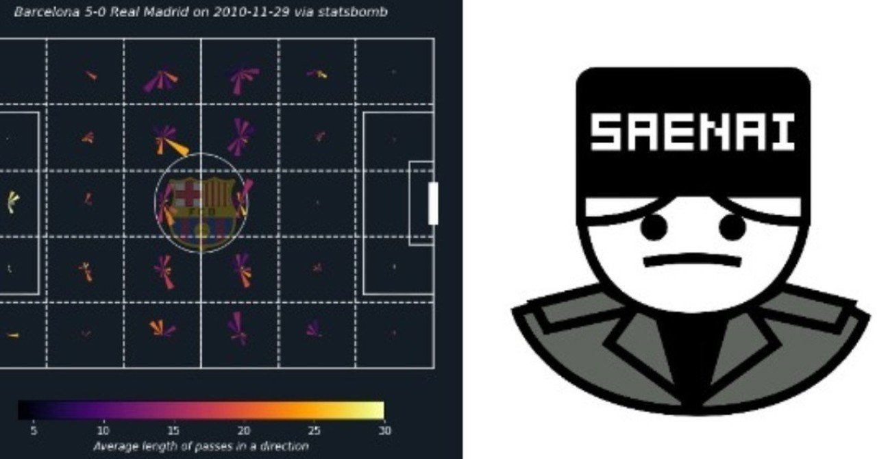 データ分析 バルセロナのいままでをパスソナーから視てみる La Liga Saeeeeru Note