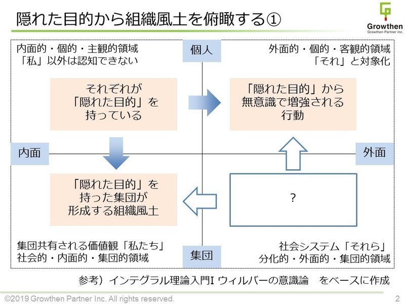 【鳥取県商工会様】今日やったこと