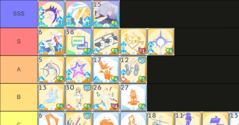 学マス】センスタイプのデッキ構築論 + スキルカードTier【目指せS