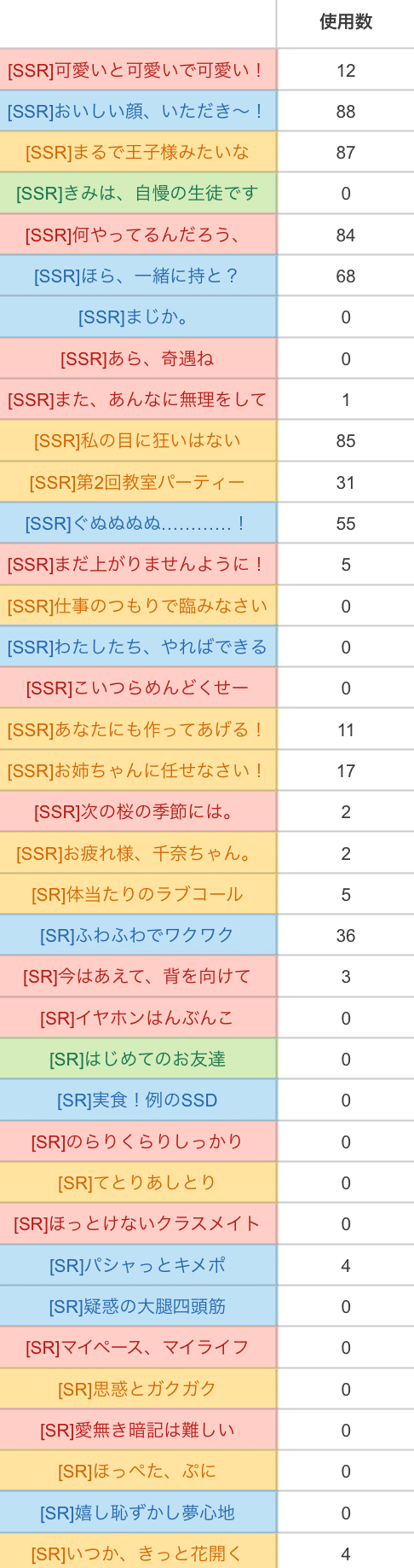 早い者勝ち‼️ 学マス　デッキ 悪用厳禁】わずか3,000円で盤面を完全制圧する「激安ロック