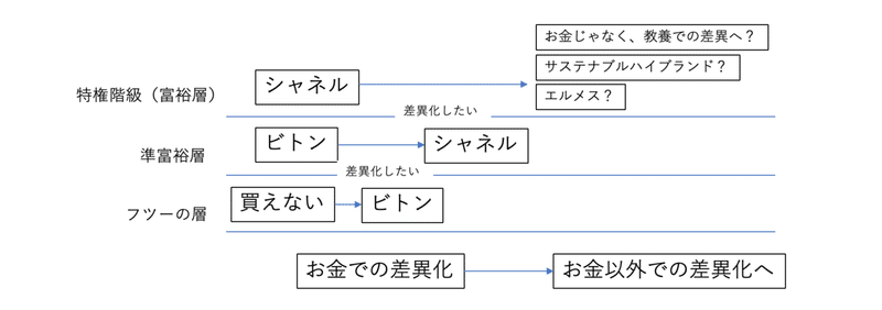 スクリーンショット 2019-09-14 9.08.11