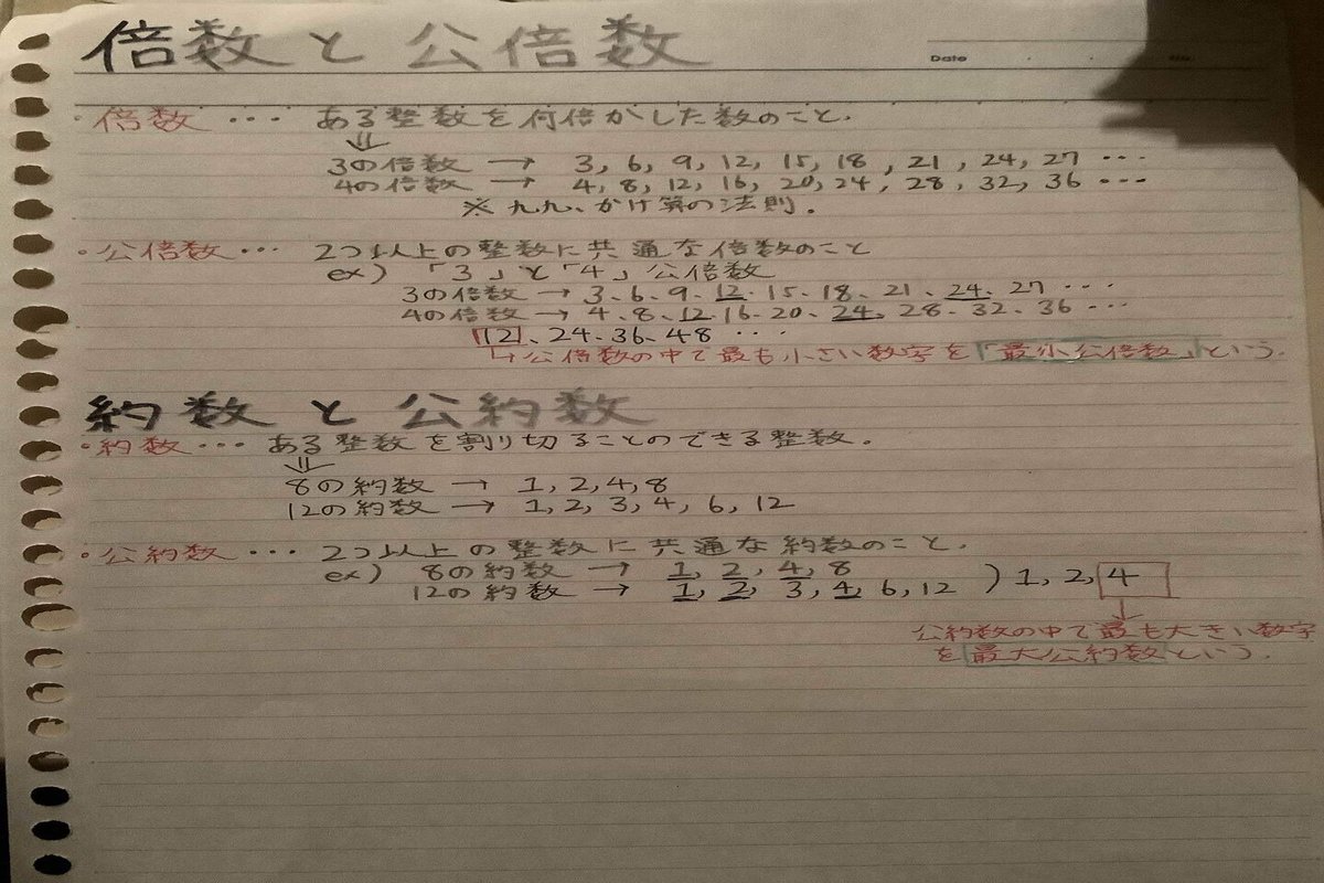 最小公倍数」の人気タグ記事一覧｜note ――つくる、つながる、とどける。