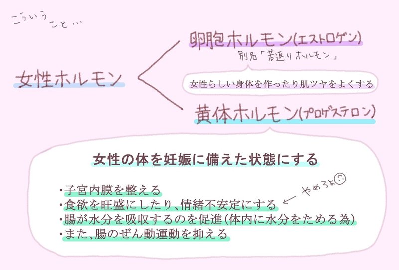 意味 オーガズム