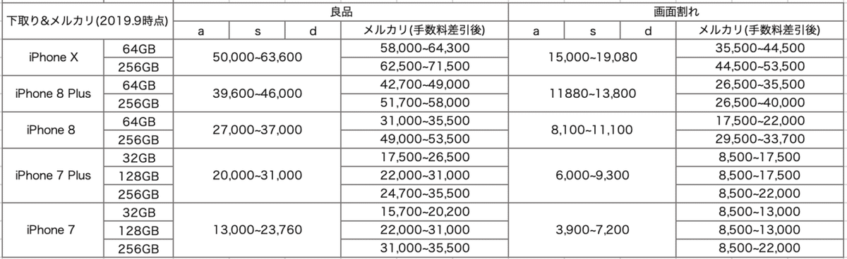 スクリーンショット 2019-09-14 15.33.45