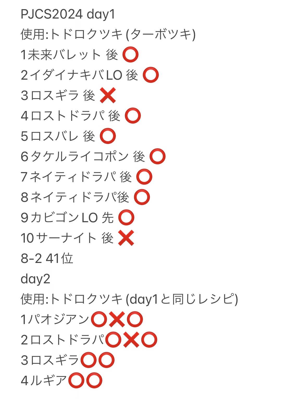 JCS2024 ベスト8 トドロクツキ(ターボツキ)｜ tk