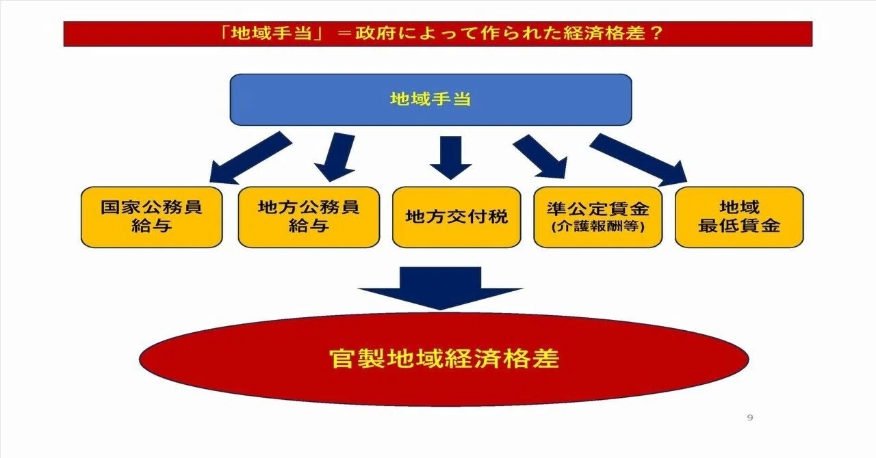 井上名誉教授 「『地域⼿当』は⼀部国家公務員だけの問題ではない