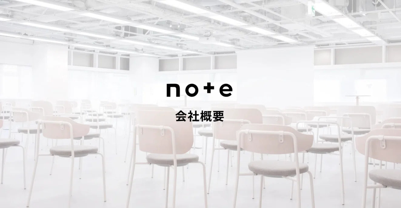 会社概要