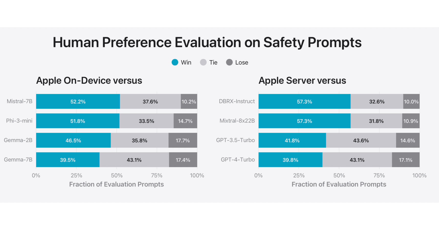 【低評価に関してプロフ参照】Apple 低評価に関してプロフ参照】Apple 低評価に関してプロフ参照】Apple