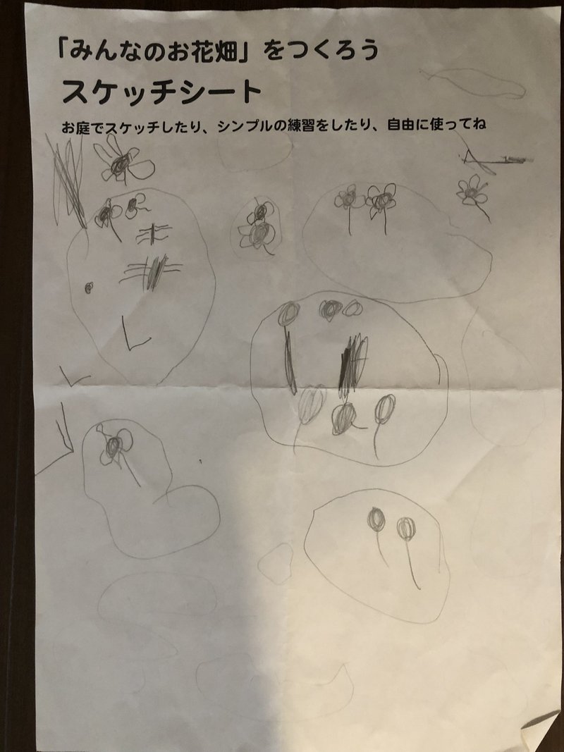 記号と具体と抽象の話 Takao Note 記号と具体と抽象の話 Takao Note