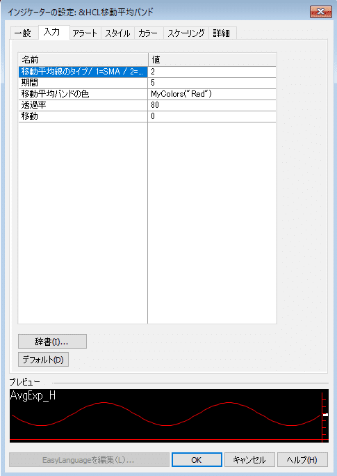 HCLインジケータの設定1