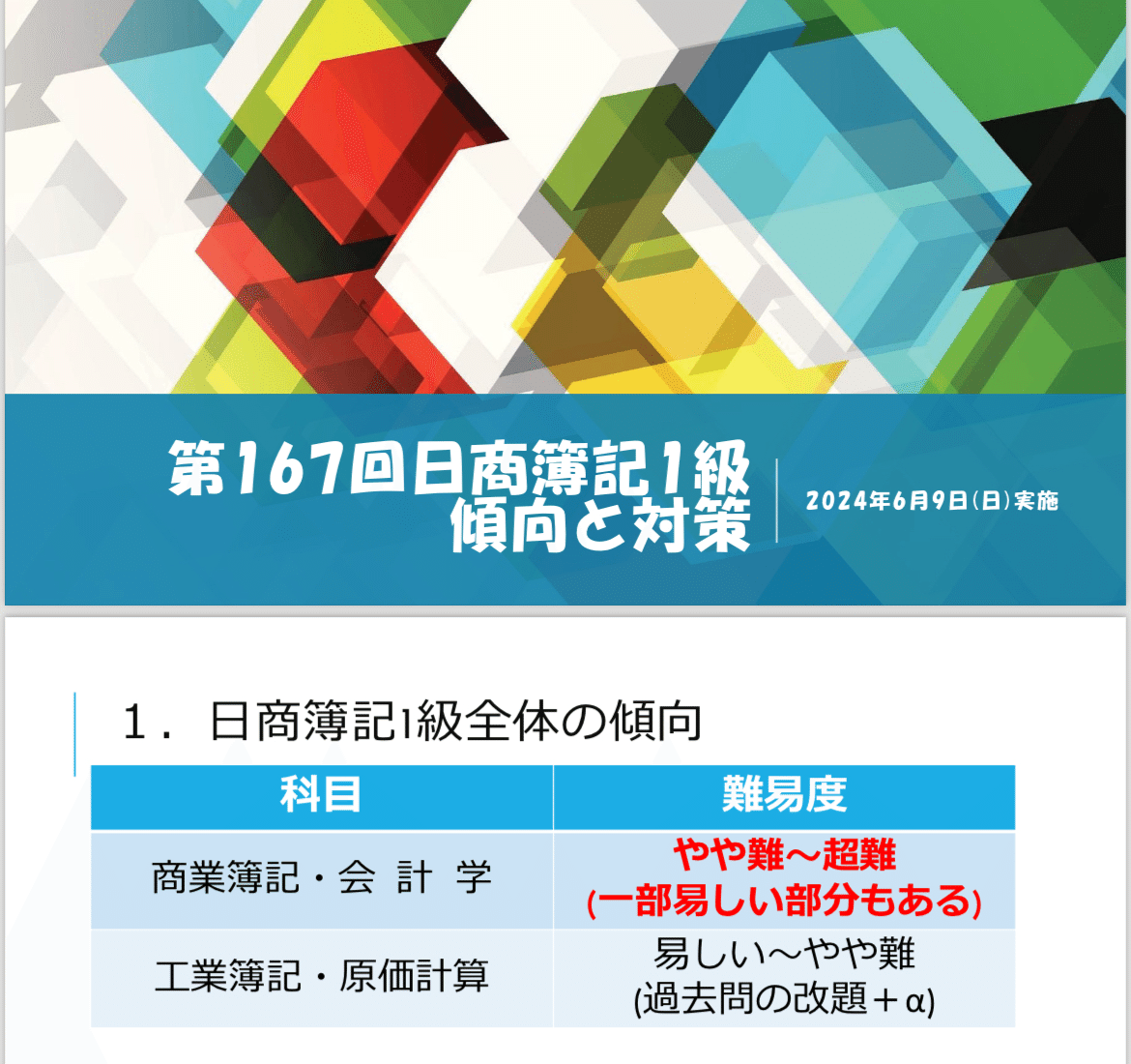 簿記 １/千倉書房/安平昭二（単行本） Amazon.co.jp: 疎開日記-谷崎潤一郎終戦日記 (中公文庫 た 30-60