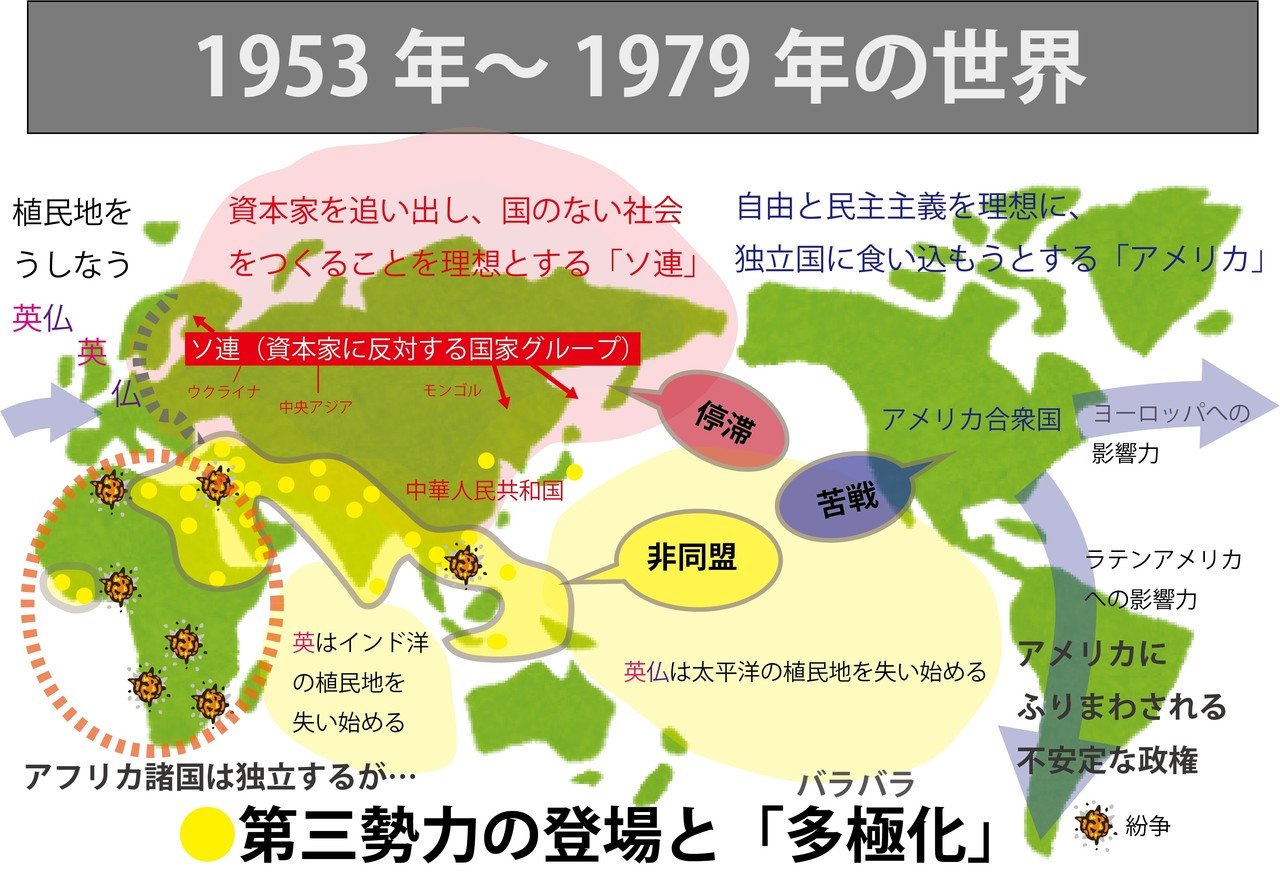 図解 これならわかる ゼロからはじめる世界史のまとめ 1953年 1979年の世界 みんなの世界史 Note