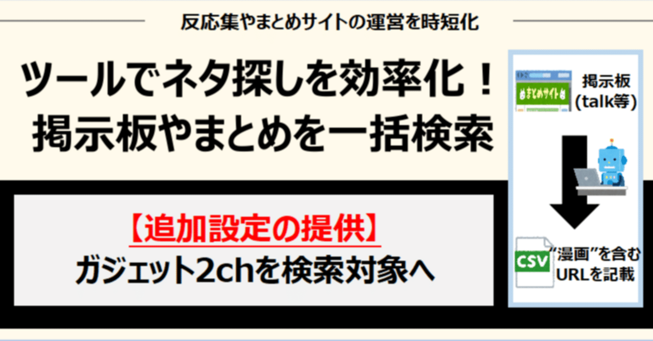 追加設定】まとめサイト「ガジェット2ch」に対応！一括検索ツール向け