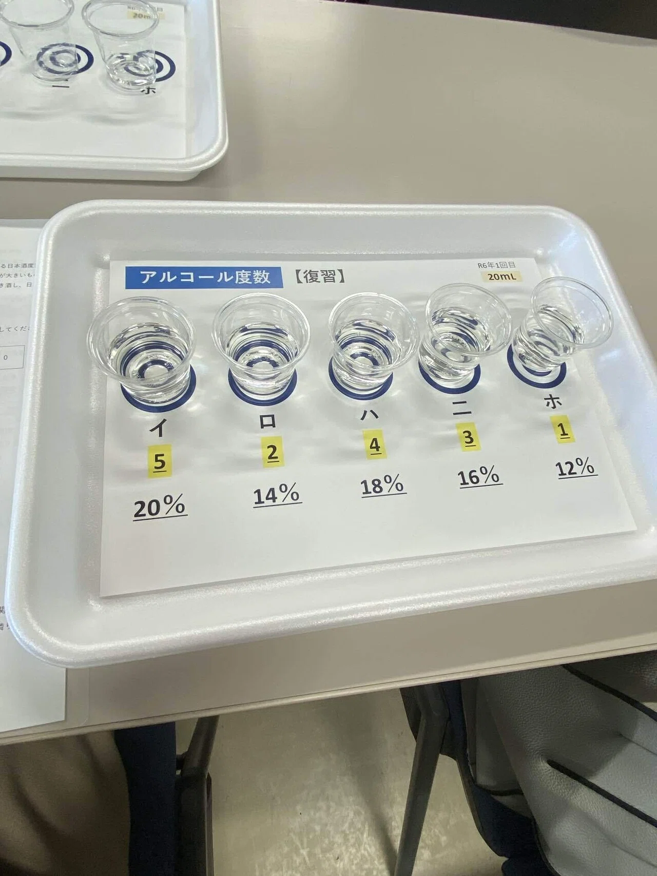 唎酒マイスター」の内容と難易度 ｜とだアキコ