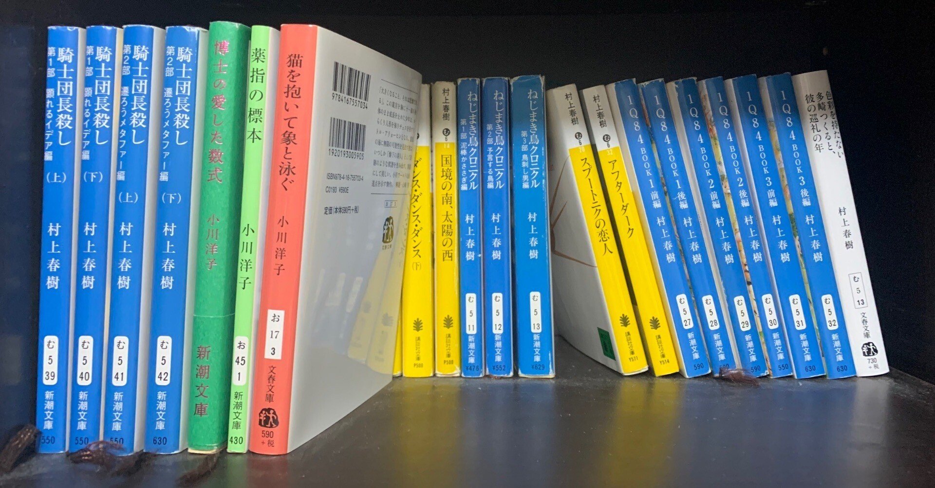 書評】私の好きな村上春樹作品ベスト3｜きくちしんいち