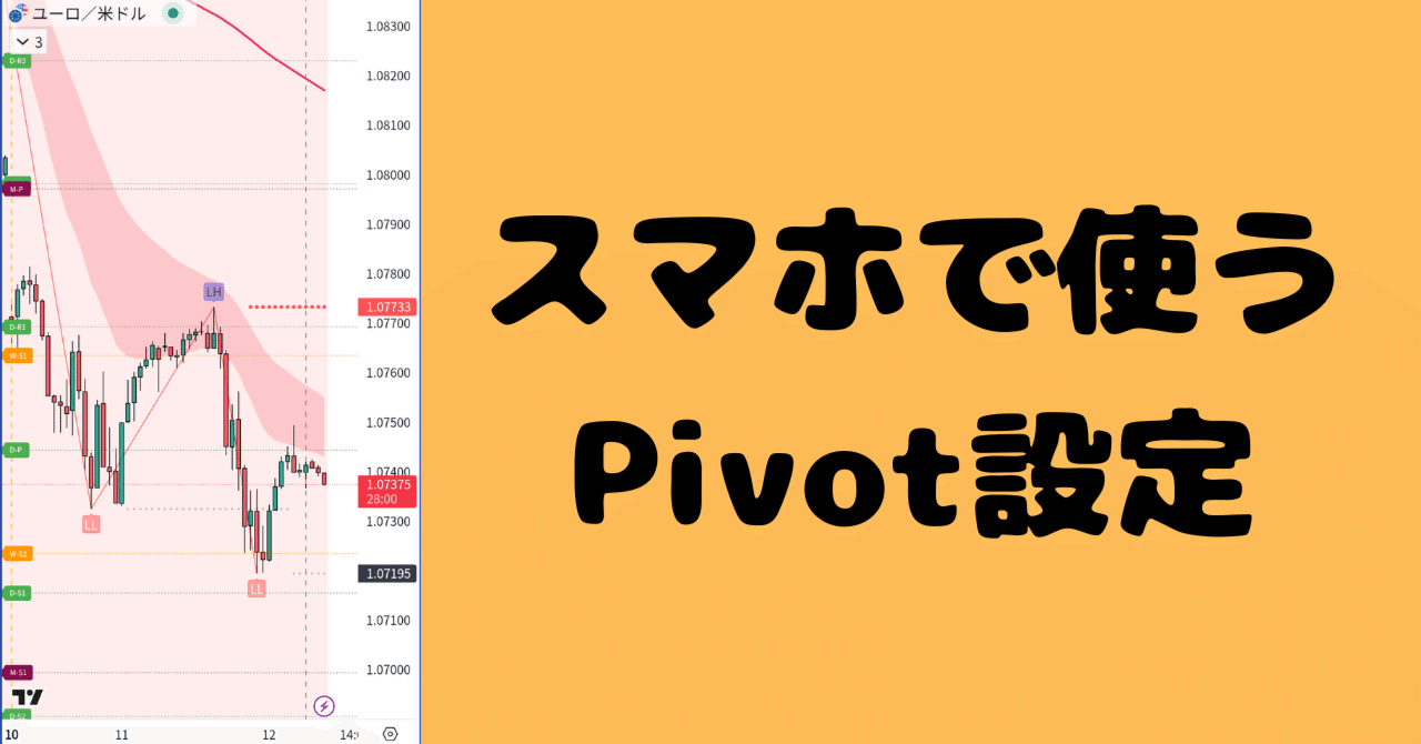 PineScriptだからできる自由自在の 高機能 チャート分析一歩先行く ト… PineScriptだから