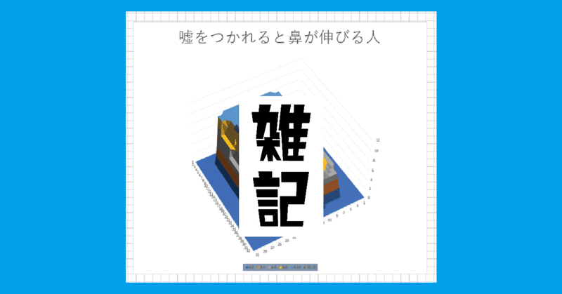 エクセルの等高線グラフで遊んでたら化け物できた