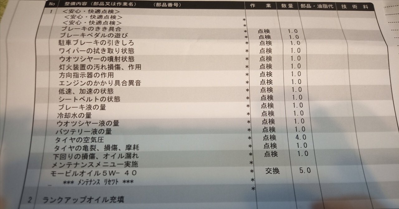 APEXi i-note オイル交換通知 シビたそ】半年点検・エンジンオイル交換[61,759km]｜＠由貴
