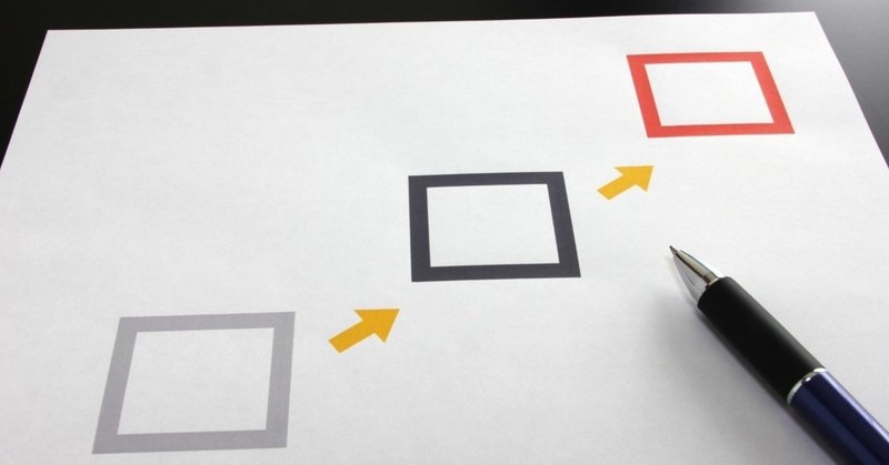 pta活動は 非常識 まともな企業と比べてみる pta業務最適化ボランティア Note