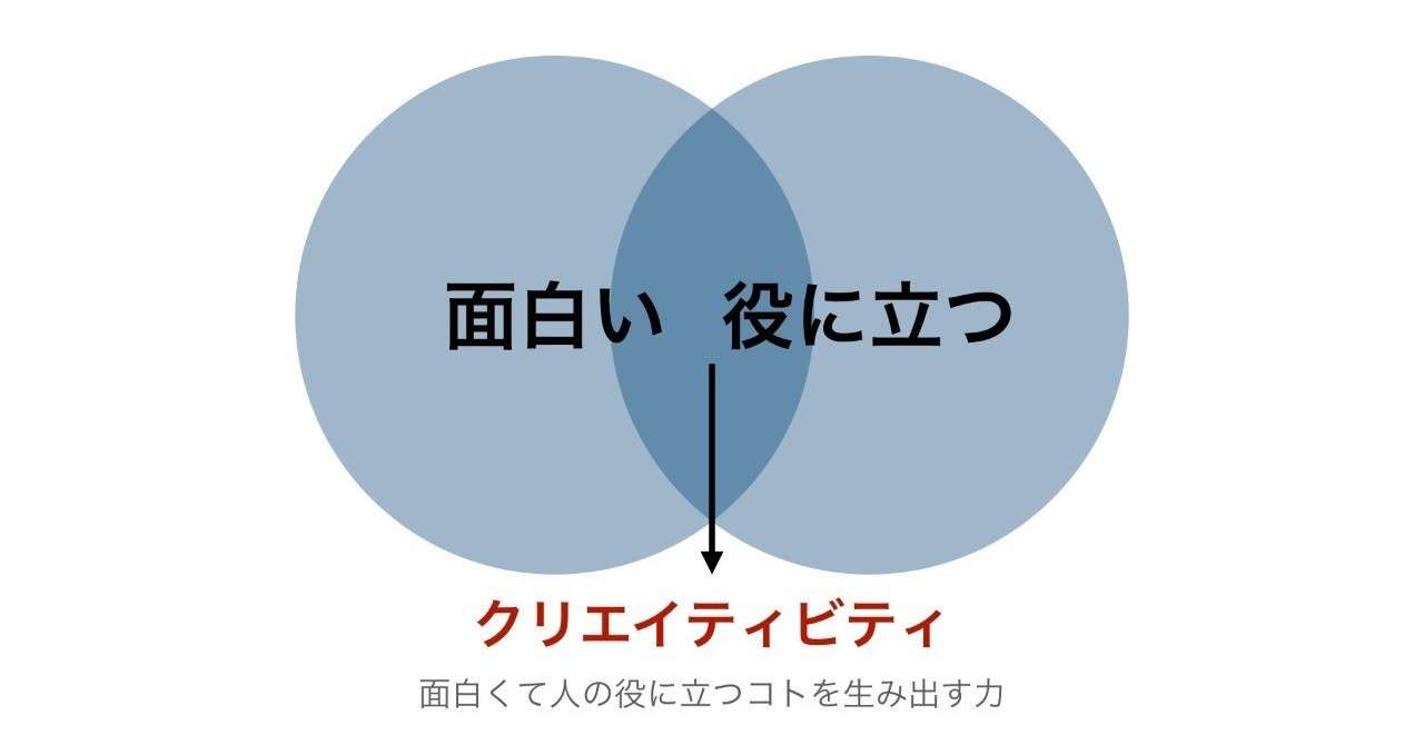 代理店限定_マーケティングトレース