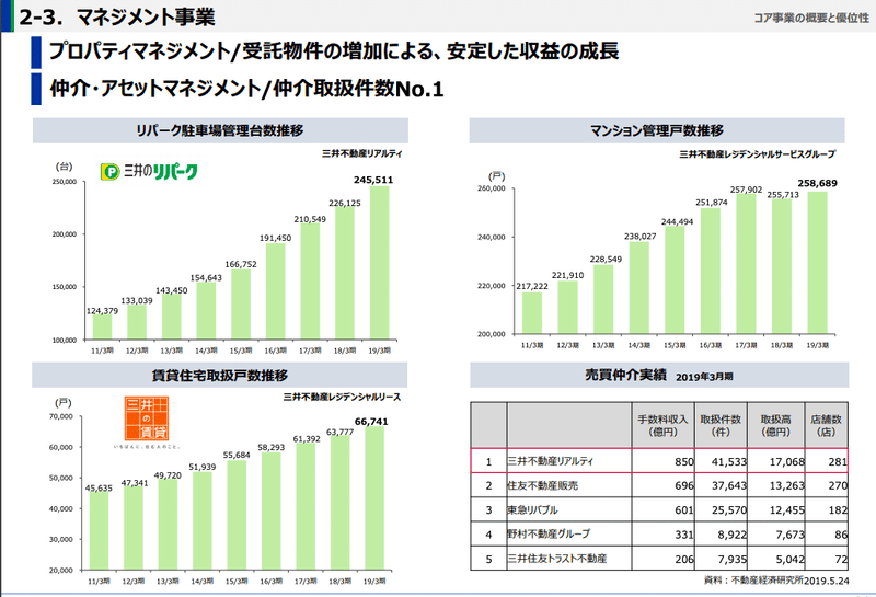 スクリーンショット 2019-09-15 12.20.56