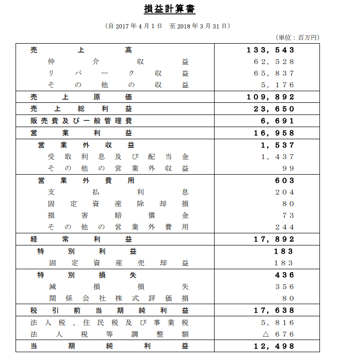 スクリーンショット 2019-09-15 12.27.09