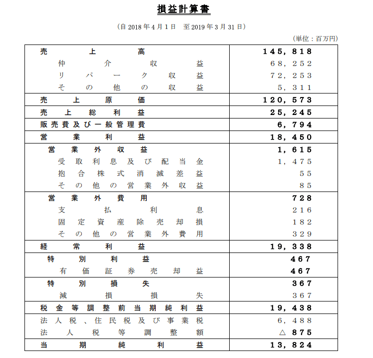 スクリーンショット 2019-09-15 12.26.46