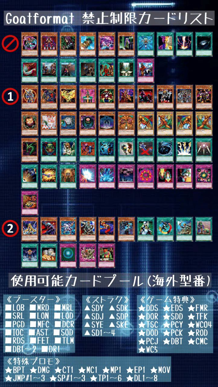 ゴートフォーマットについて｜さばえ