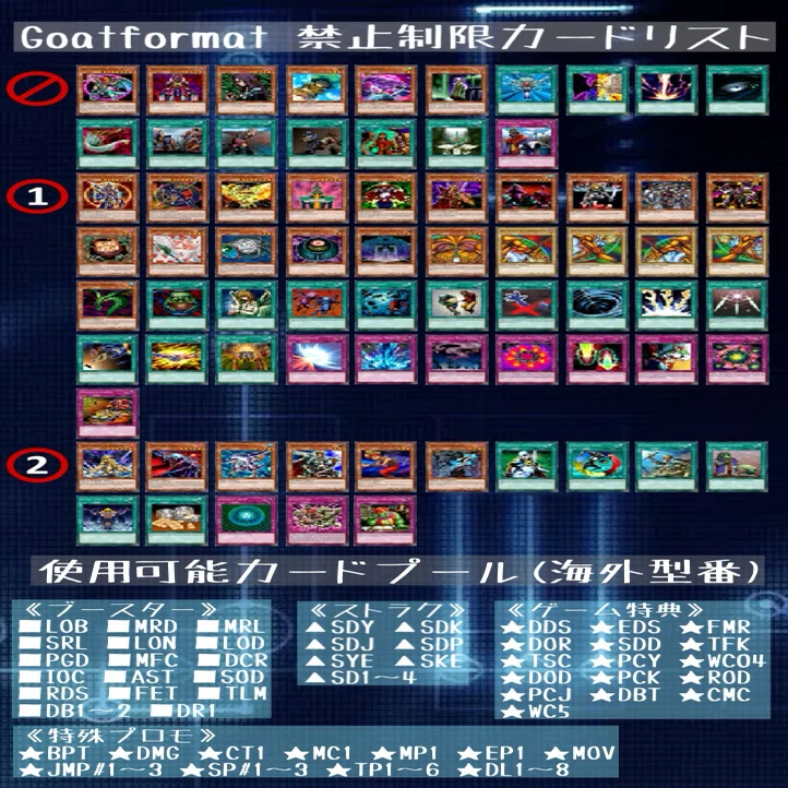 遊戯王 ゴートフォーマット ゲートボール BE DL まとめ売り 英語 日本語 遊戯王 1103 ゲートボール 英語版 汎用カードまとめ売り - メルカリ