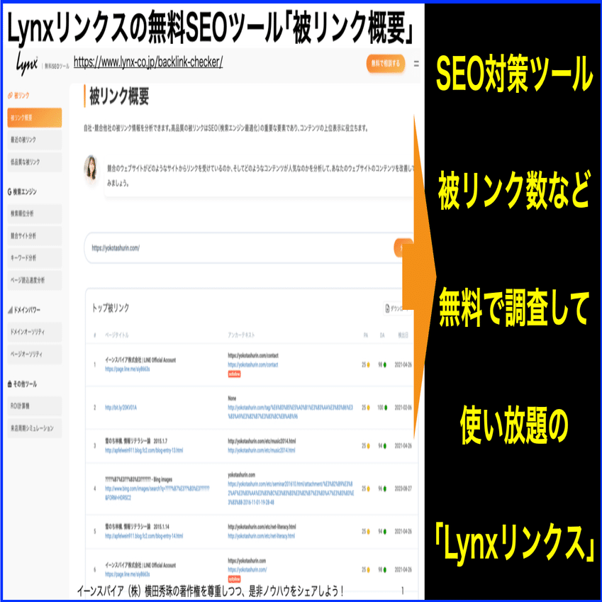 SEO対策の調査で被リンク数チェック無料ツール｢Lynxリンクス｣｜(新潟県