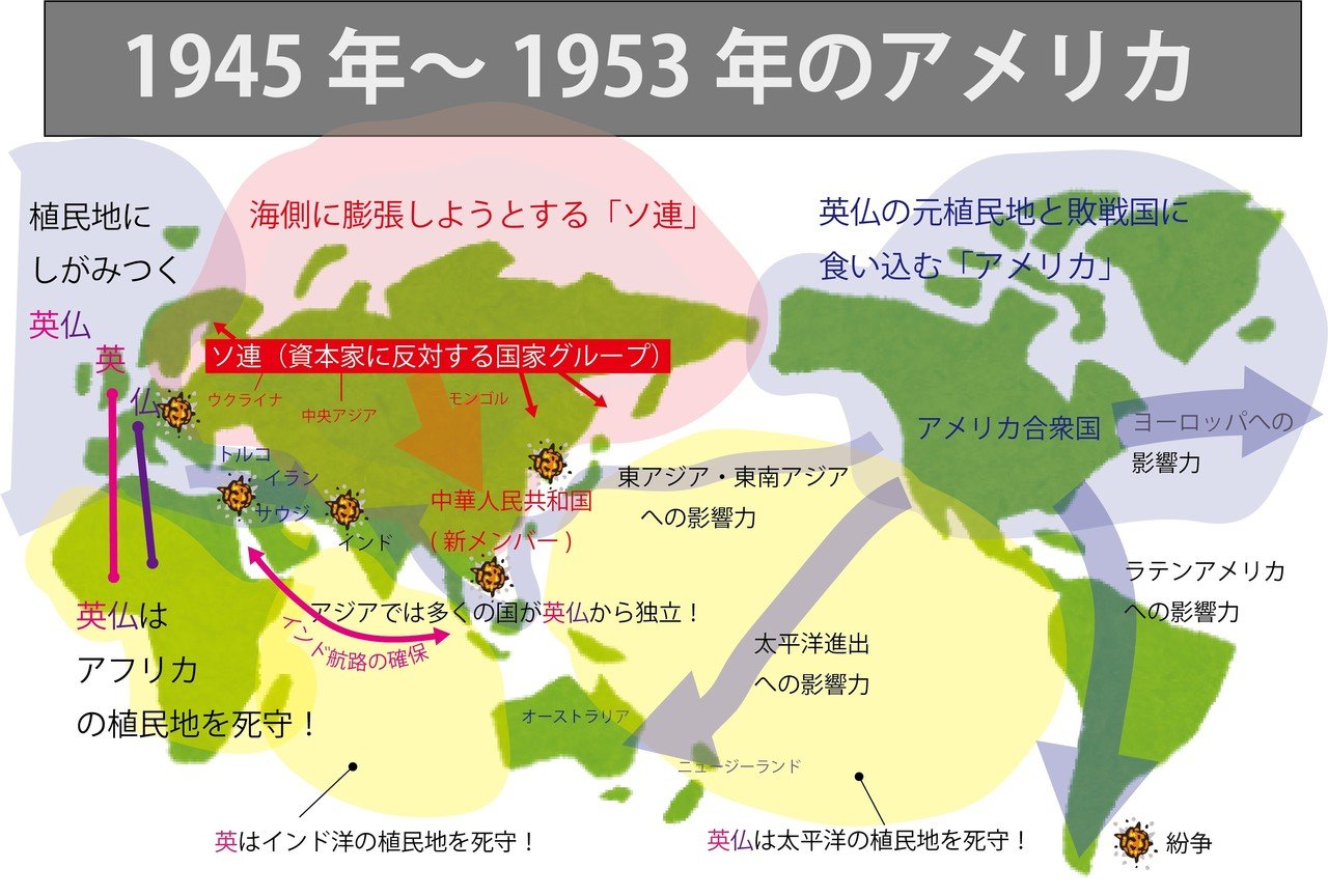 キューバ経済史: 新大陸発見から植民地主義克服まで | フリオ