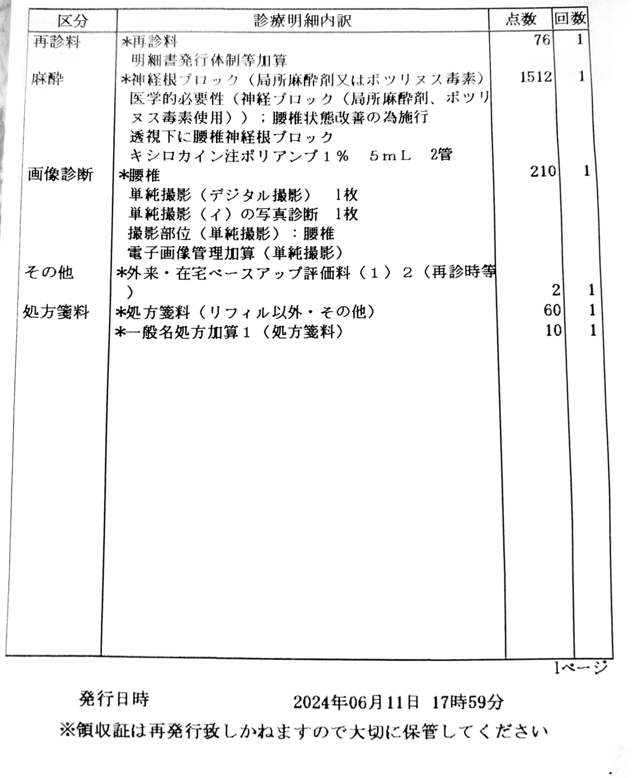 整形外科疾患のX線分類 | 埼玉医科大学教授町田 喜久雄 |本