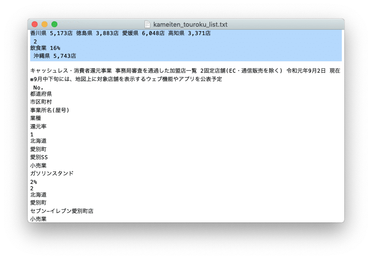 キャッシュレス決済ポイント還元制度加盟店一覧をcsv化 白 Note
