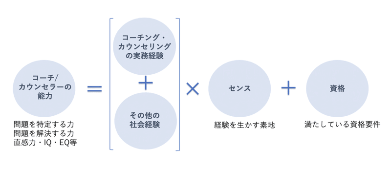 スクリーンショット 2019-09-15 20.15.55