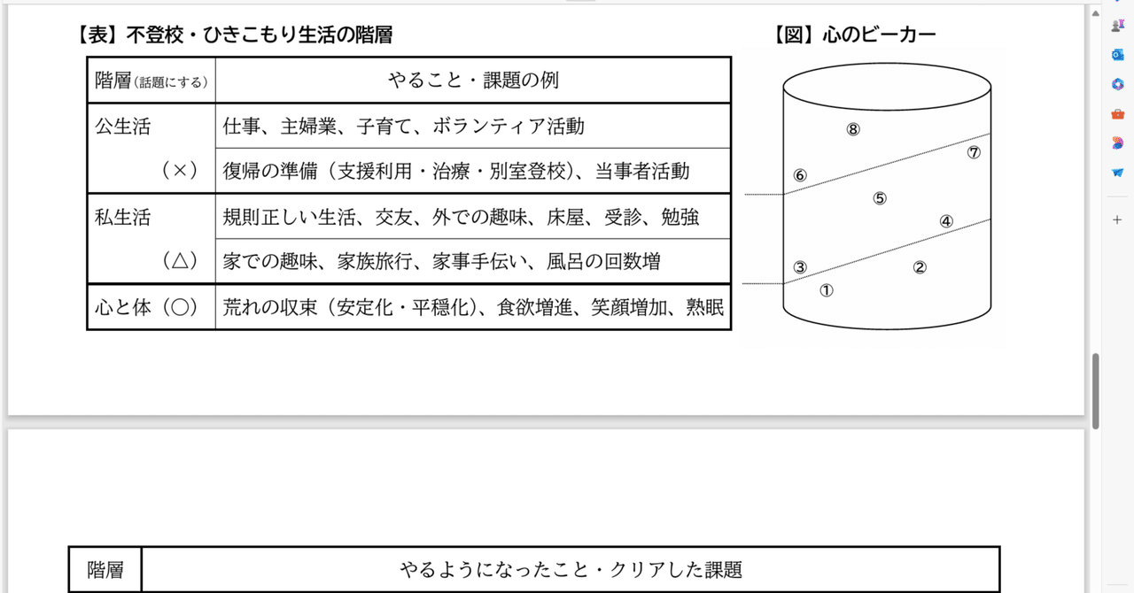 目標は人の数だけ（後編）｜丸山康彦