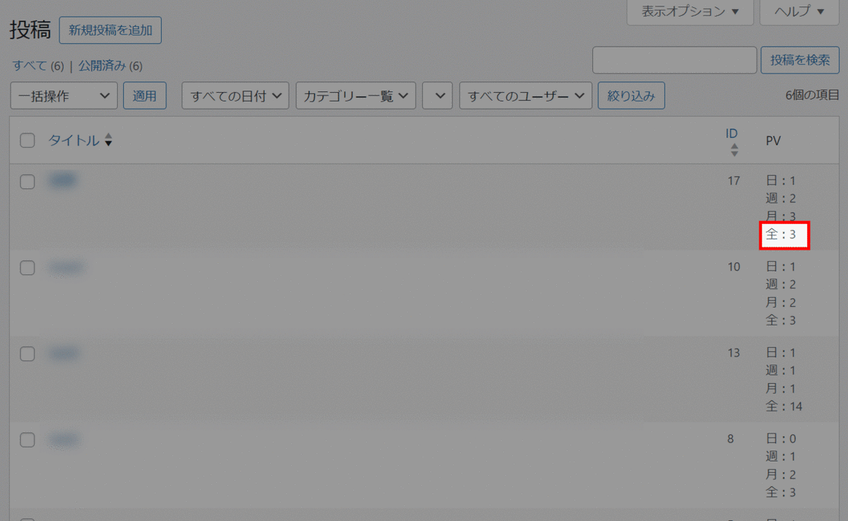 CocoonのPVをSWELLにコピーする移行作業