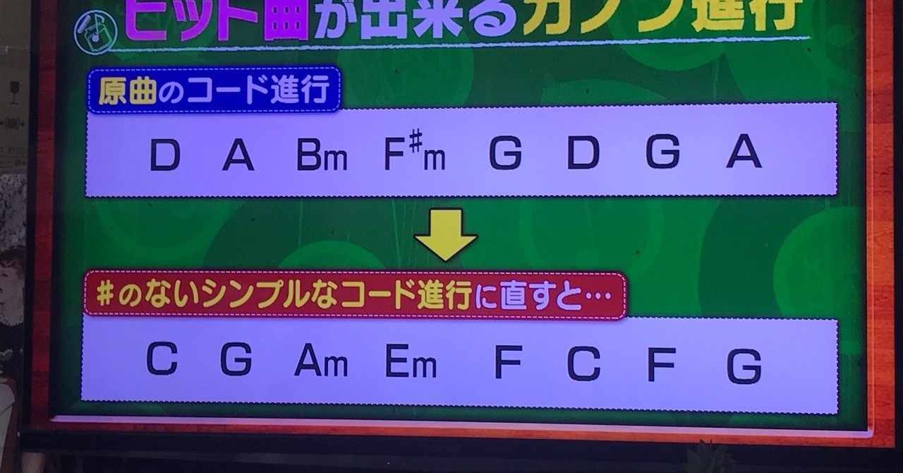 カノンのコード進行 の新着タグ記事一覧 Note つくる つながる