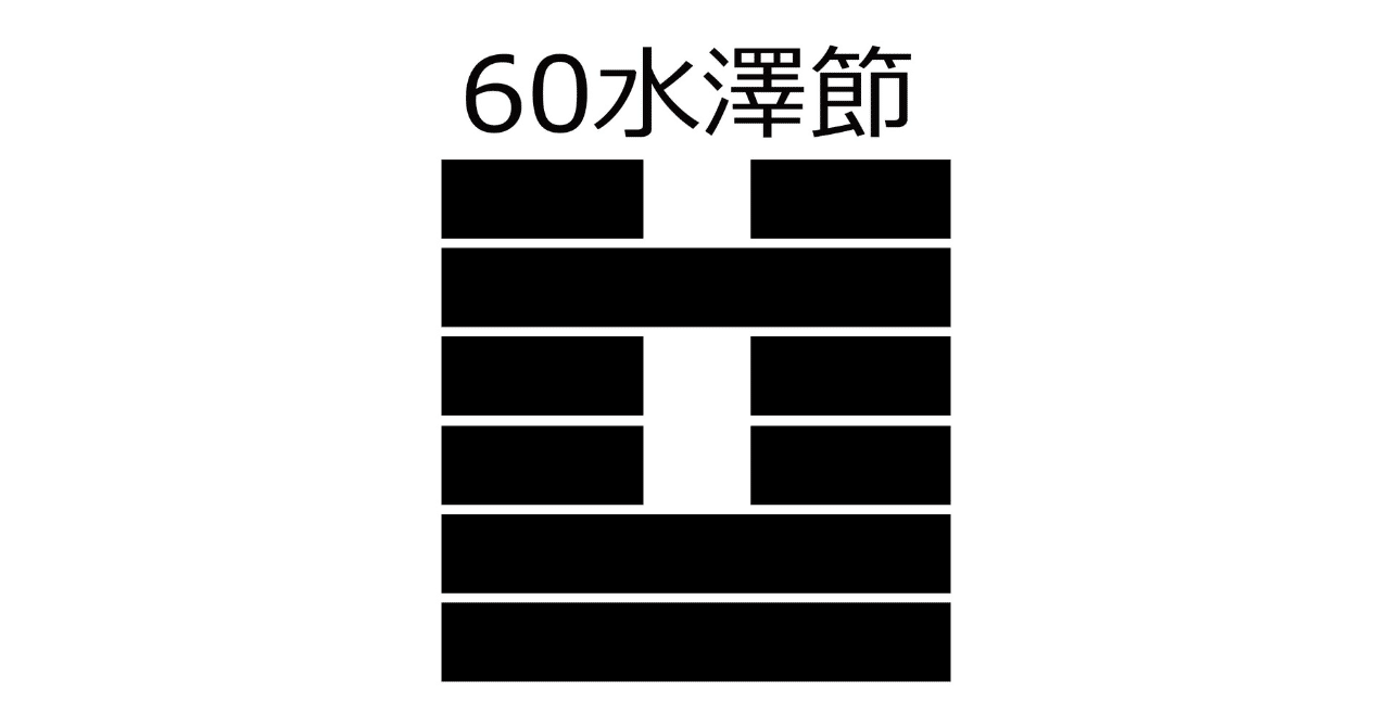 易経 Amazon.co.jp: 「易経 竹製 全文」「易 本田済」五行易 易学 易