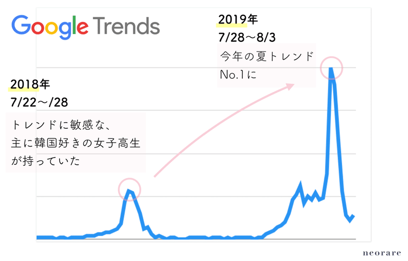 スクリーンショット 2019-09-16 10.02.35